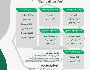 تعلن جامعة الأحقاف عن فتح باب القبول والتسجيل للعام الجامعي 2022 - 2023م