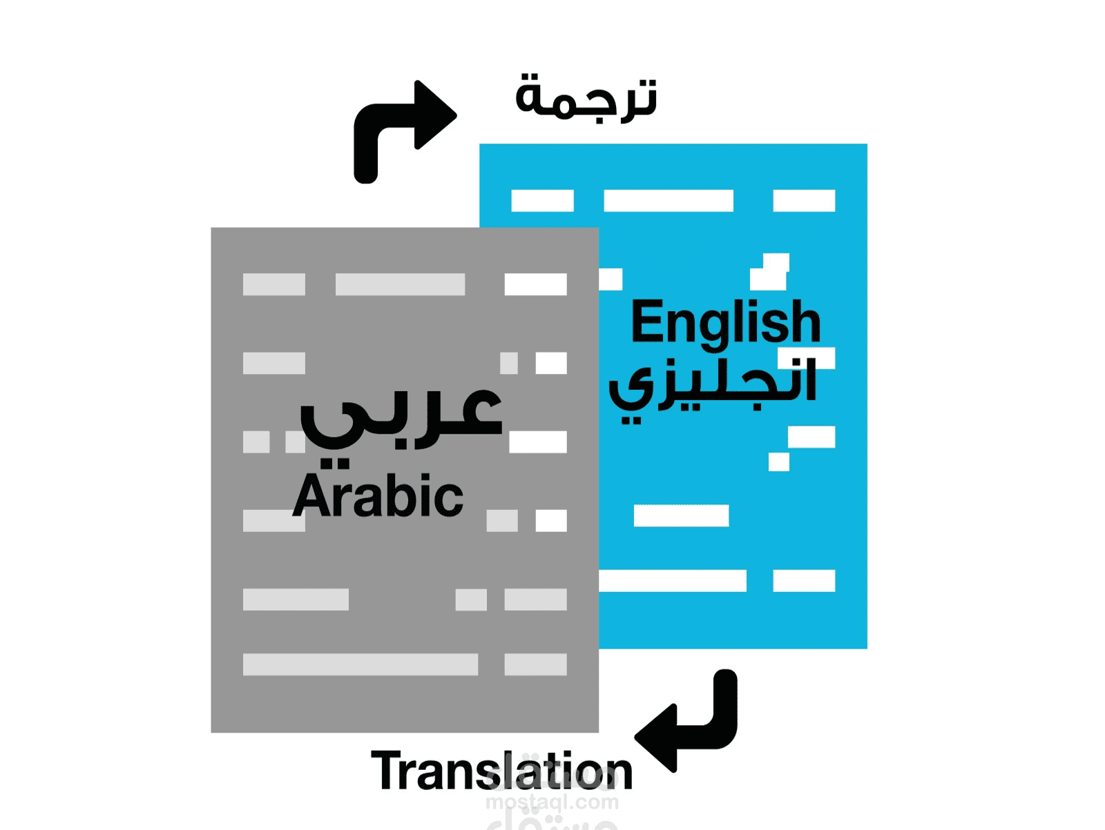 قسم الترجمة والتدقيق اللغوي